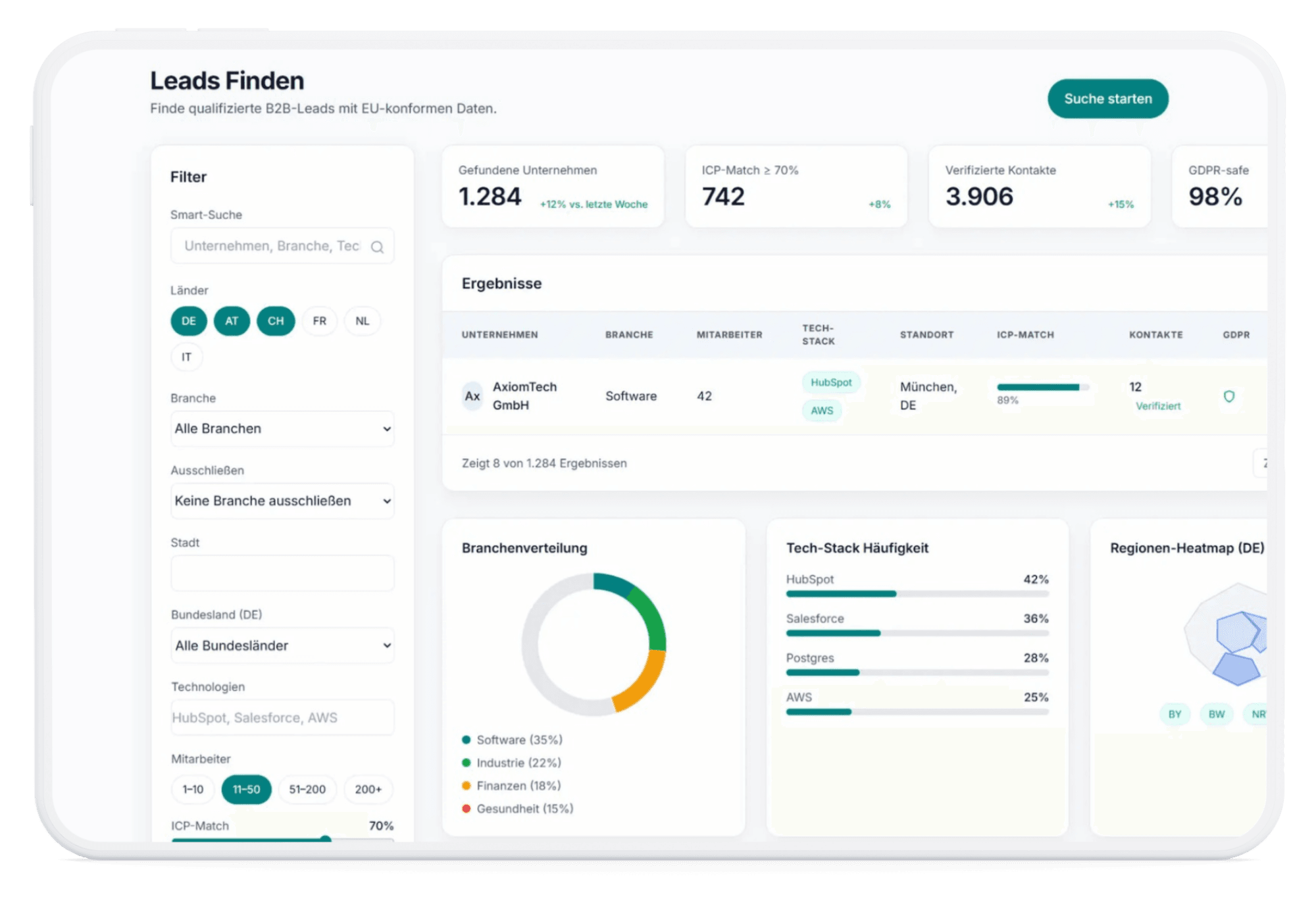 Kontakly — AI-Powered B2B Lead Generation